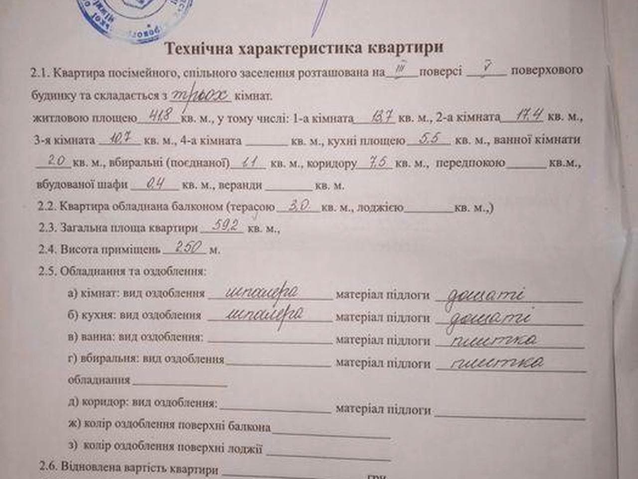Продаж квартири
