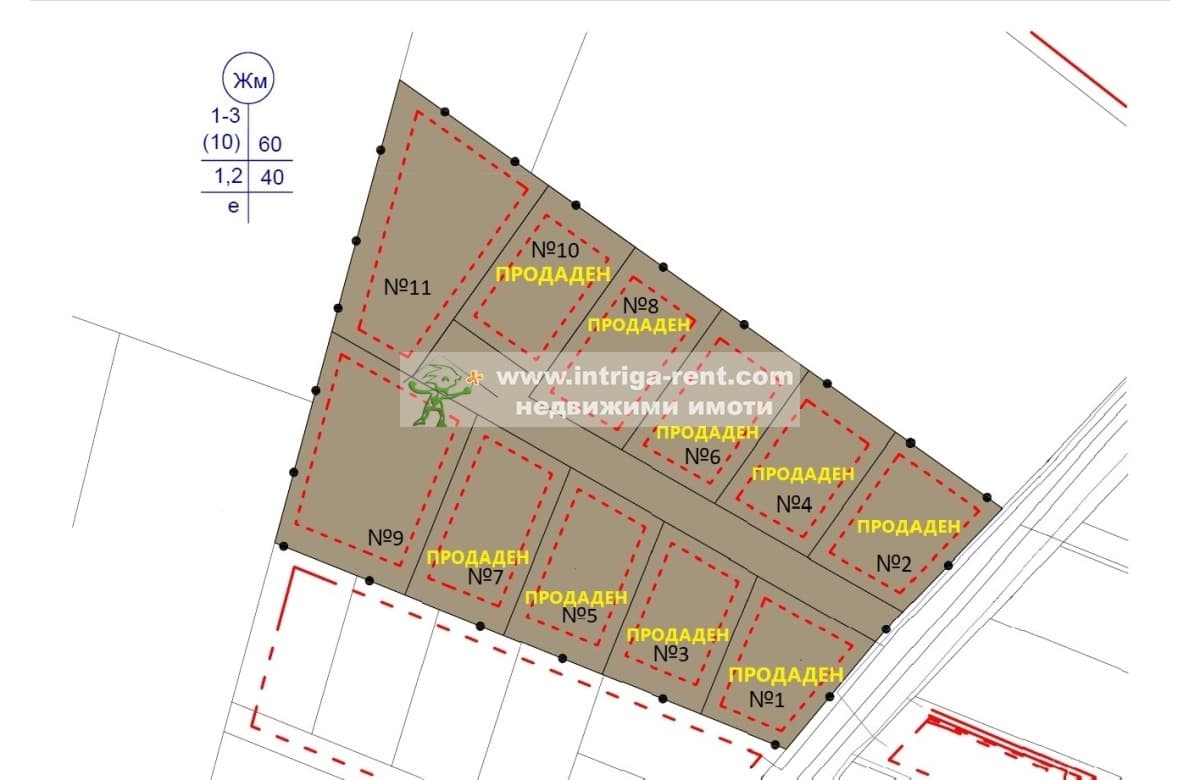 Продава ПАРЦЕЛ град Хасково, Младежки хълм